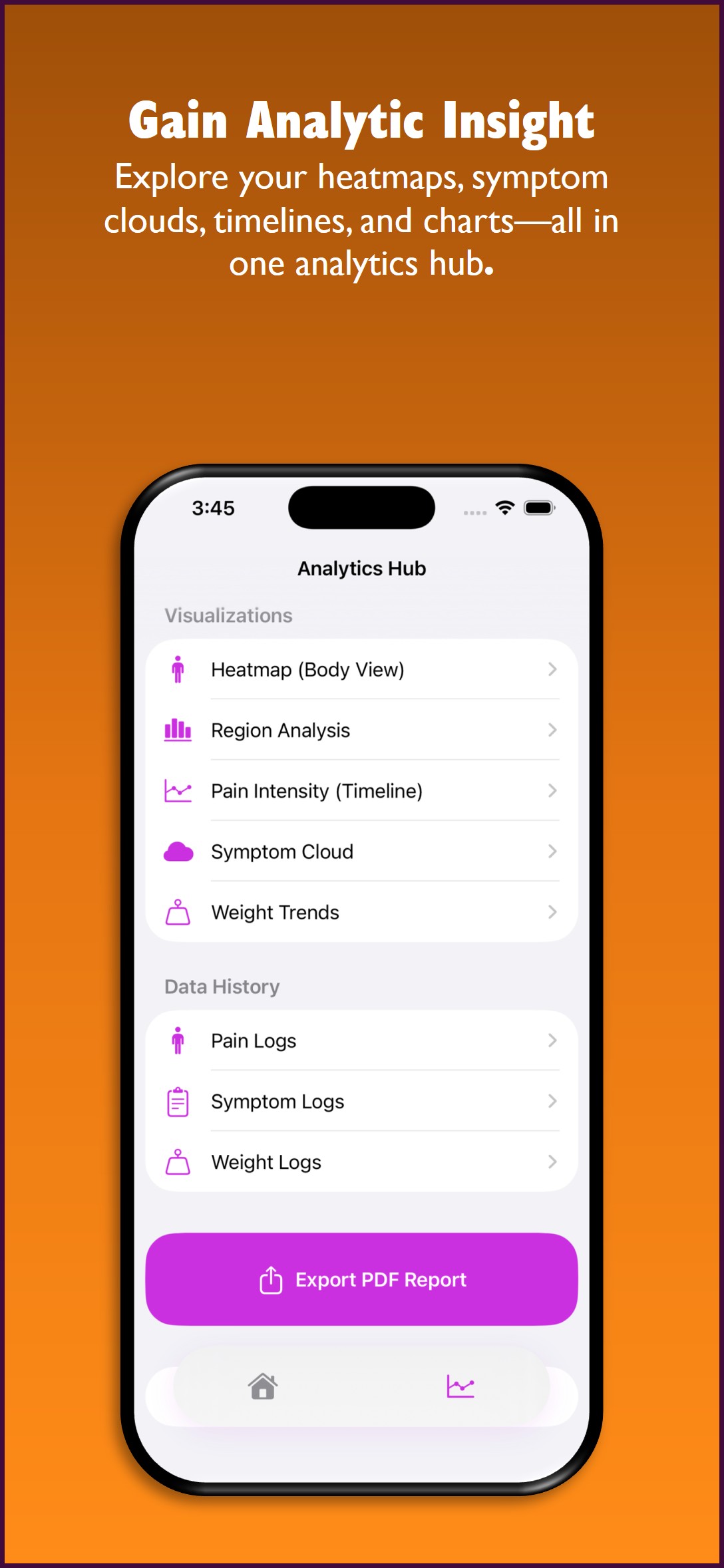 Analytics hub screen